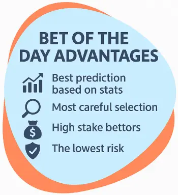 Single Bet Of The Day Tips Advantages